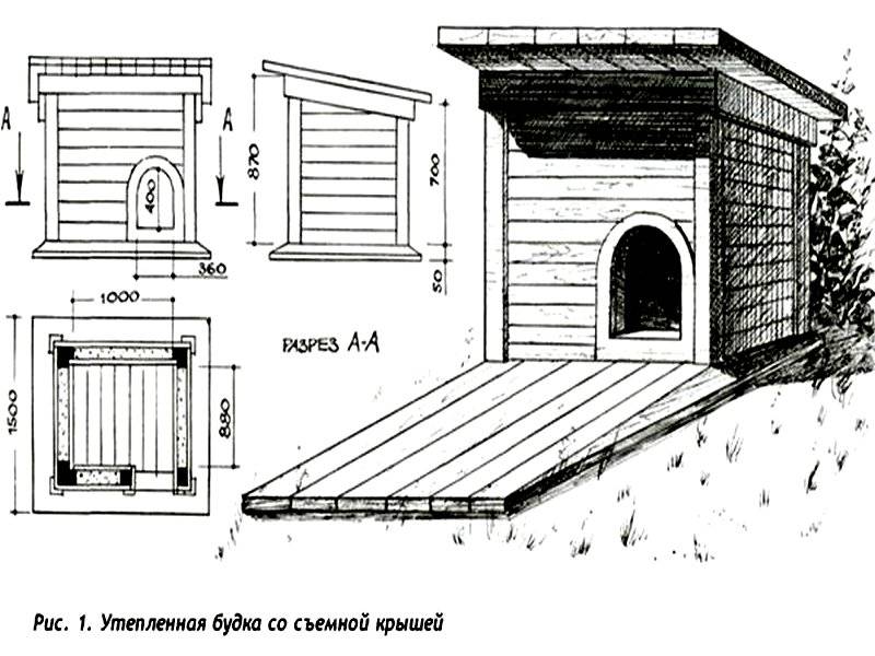 Как построить будку для овчарки своими руками: выбор места, размеров и материала, пошаговая инструкция
