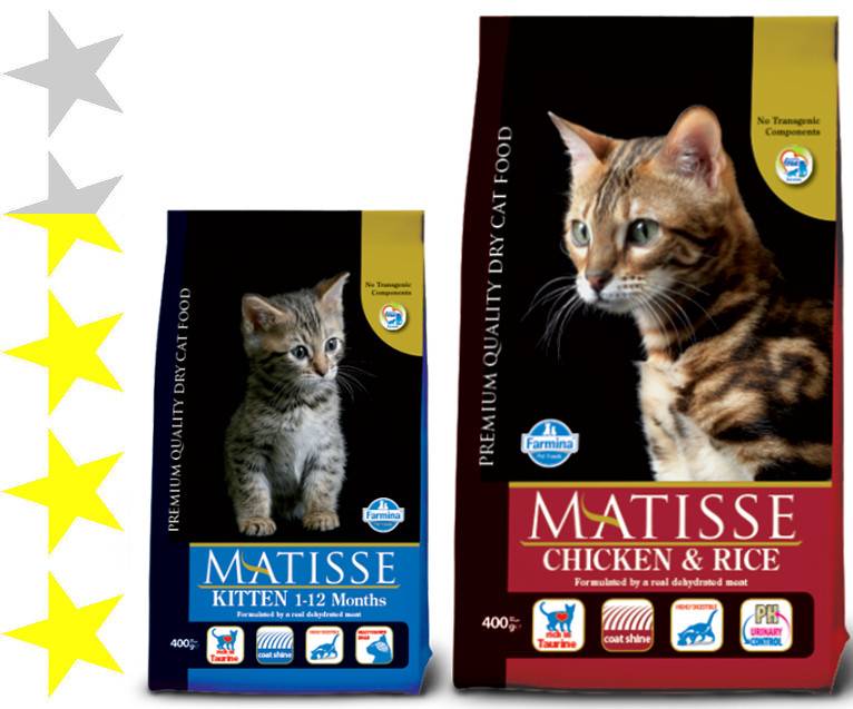 Корм для кошек Матисс (Matisse)