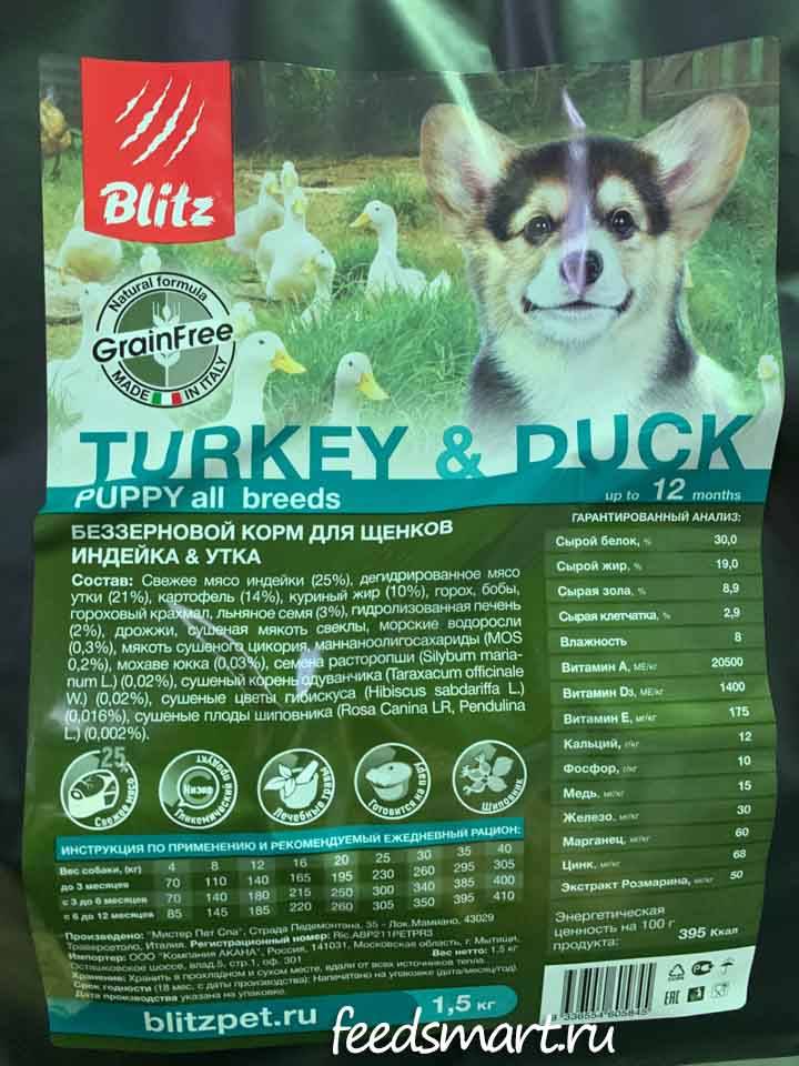 Сухой корм blitz holistic для собак: состав, производитель, отзывы на собачий корм «блиц холистик», где купить в рф