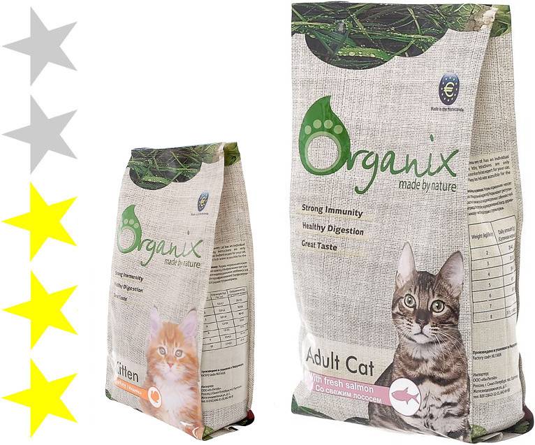 Итальянские корма для кошек: список лучших производителей