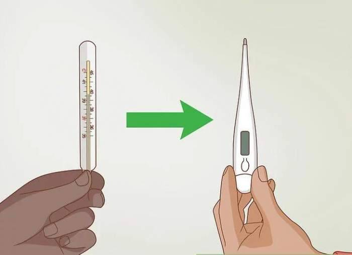 Термометр медицинский (градусник медицинский):ликбез от дилетанта estimata