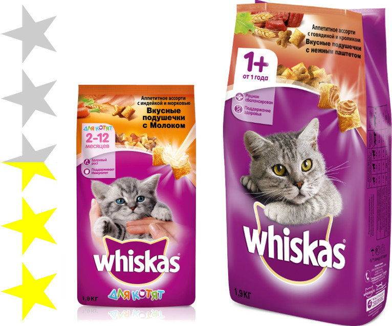 Вискас для кошек: состав корма и отличие его от других, отзывы ветеринаров и потребителей
