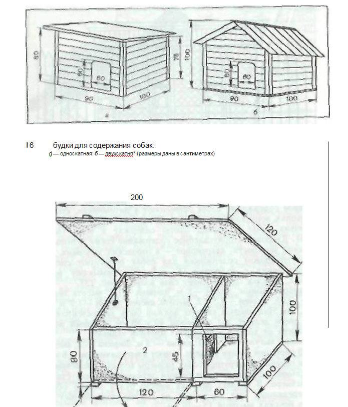 Будки для собак своими руками (51 фото): чертежи и размеры собачьей конуры. как сделать домик из дерева и подручных материалов?