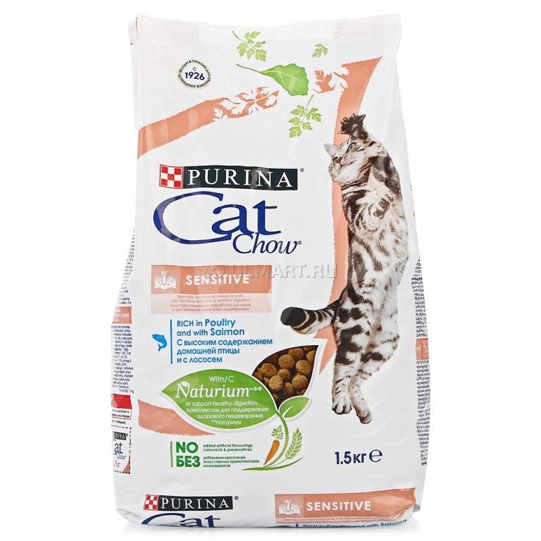 Сухой корм для кошек "кэт чау" (cat chow) от фирмы purina: состав, отзывы