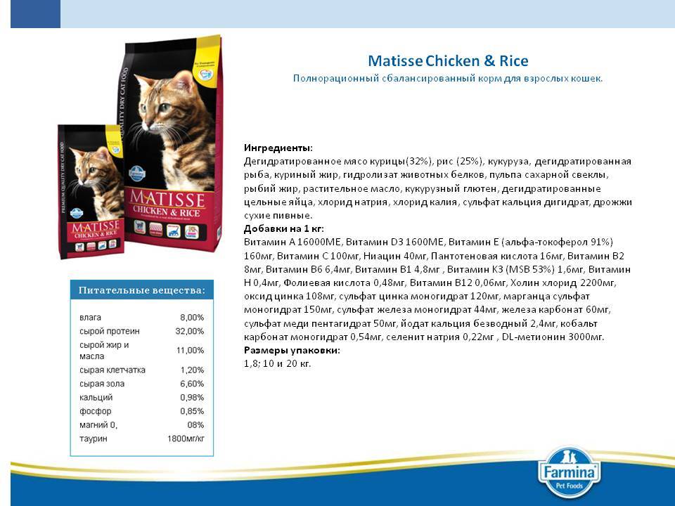 Корм для кошек матисс (matisse): отзывы ветеринаров, цена, состав