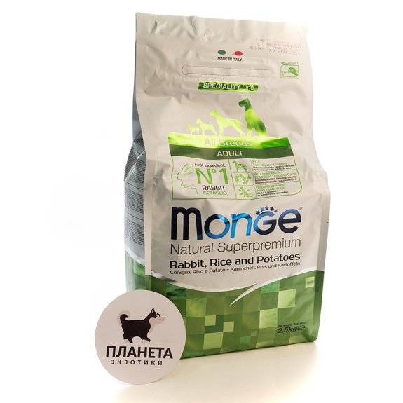 Monge natural. Монж корм для собак гипоаллергенный. Monge корм для собак гипоаллергенный. Monge natural super Premium для собак. Monge natural Superpremium для щенков.