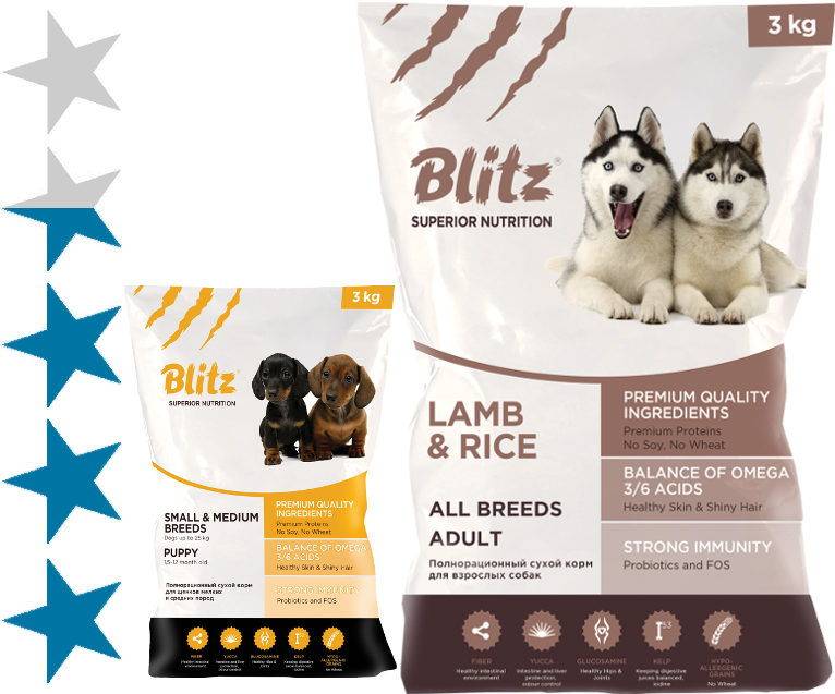 Блиц (blitz) корм для собак: отзывы, состав, цена