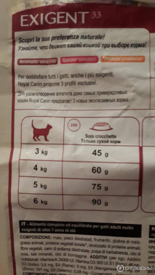 Royal canin urinary s/o high dilution