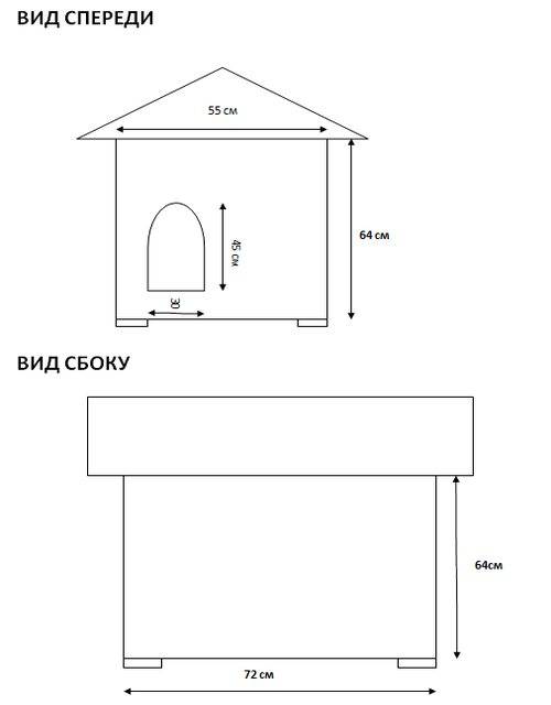 Чертежи и размеры будки для немецкой овчарки, инструкция по постройке конуры своими руками (фото)