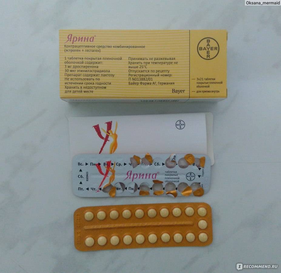 Противозачаточные таблетки для кошек: контрацептивы
