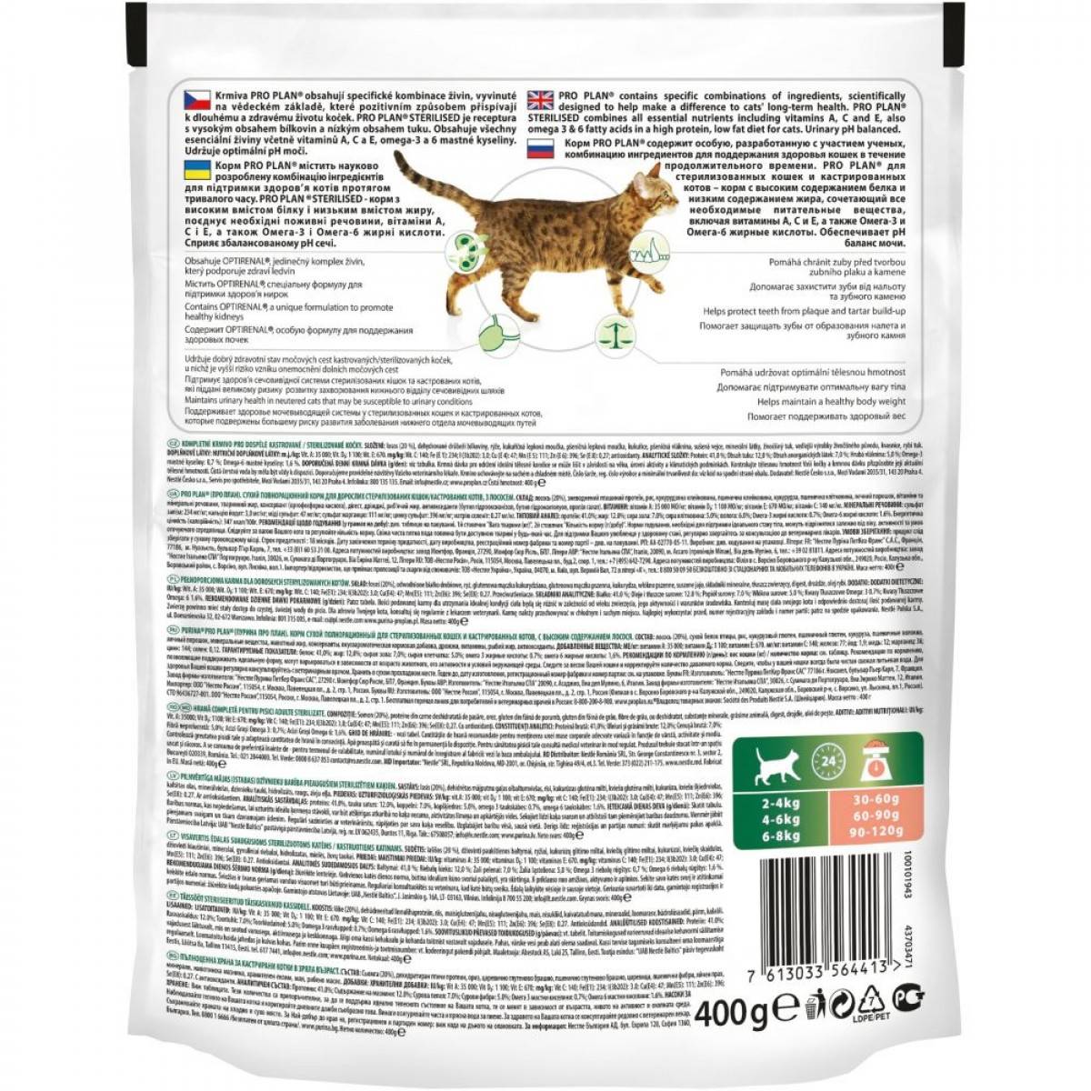Корм для стерилизованных кошек: рейтинг лучших марок для кастрированных котов и котят, отзывы и советы ветеринаров. как правильно кормить?