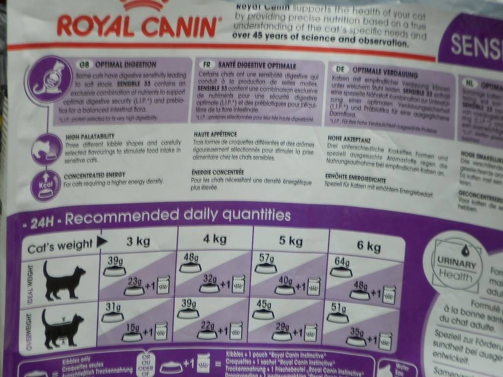 Royal canin cat sterilized 37 - рейтинг, обзор корма, сравнение и анализ royal canin cat sterilized 37, состав и описание корма, плюсы и минусы royal canin cat sterilized 37, отзывы о корме, характеристика и дозировка