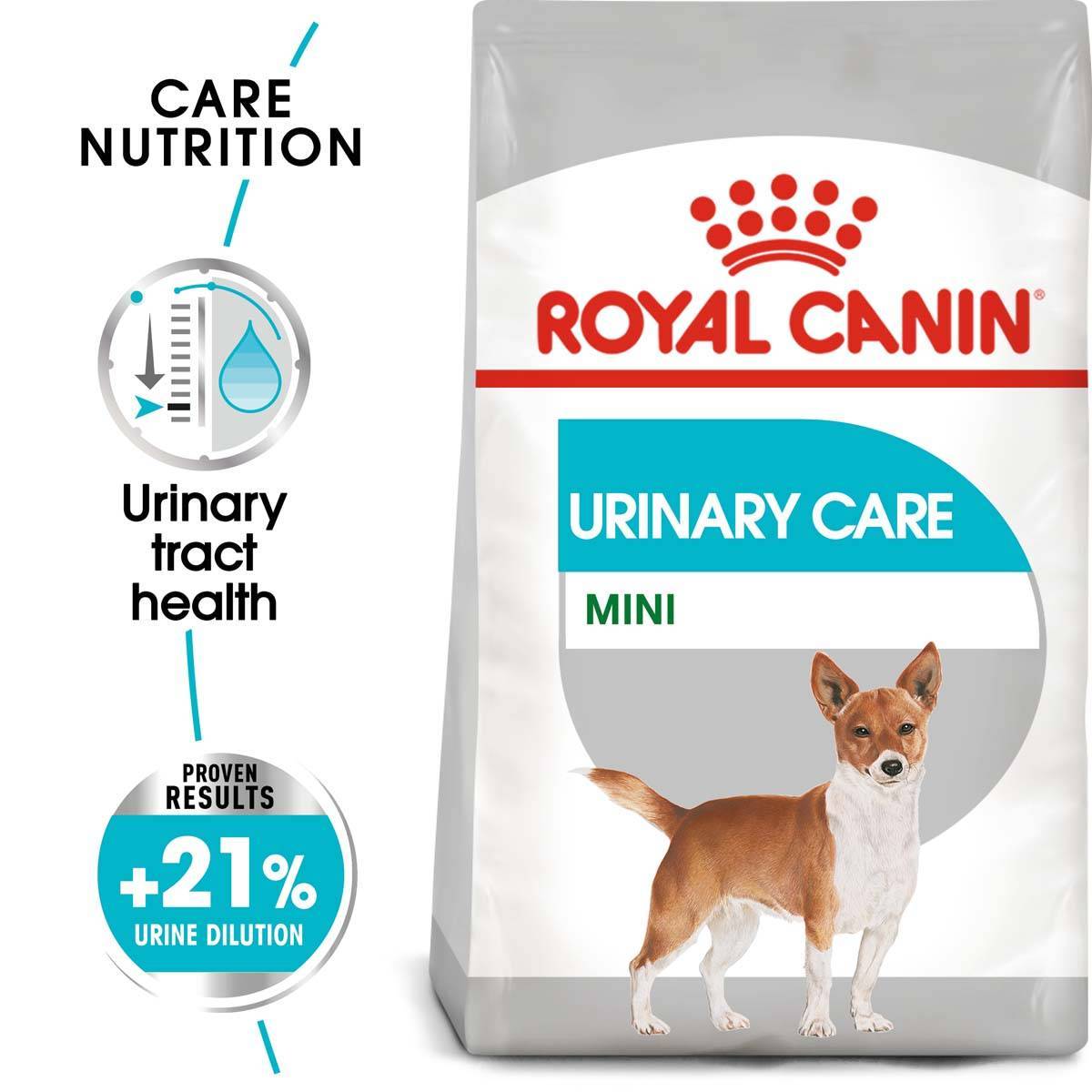 Обзор кормов royal canin urinary для собаки мелкой породы: секретный состав
