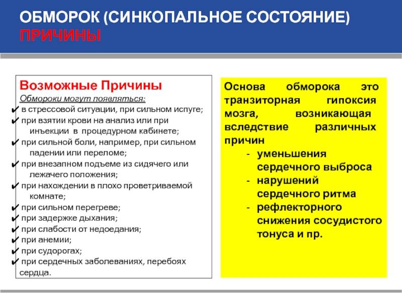 Обморок причины. Причины обморока. Внезапная потеря сознания причины. Наиболее частые причины обморочных состояний. Обморок и потеря сознания причины.