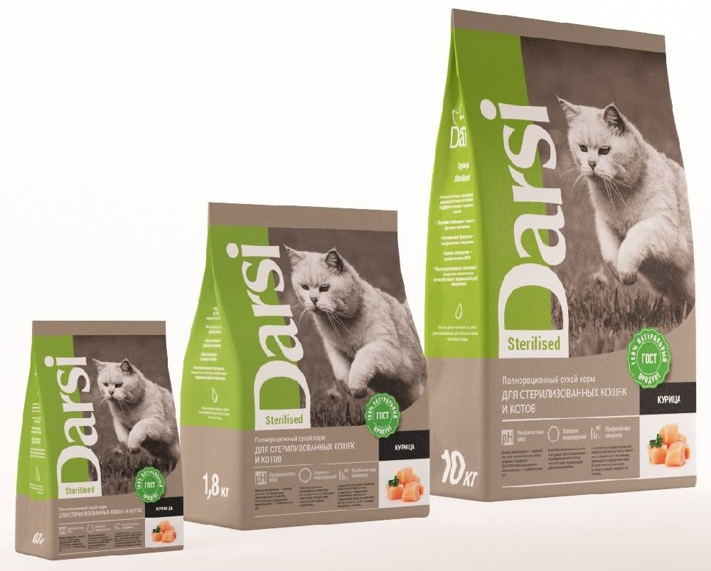 Корм для собак дарси (darsi): отзывы, цена, состав