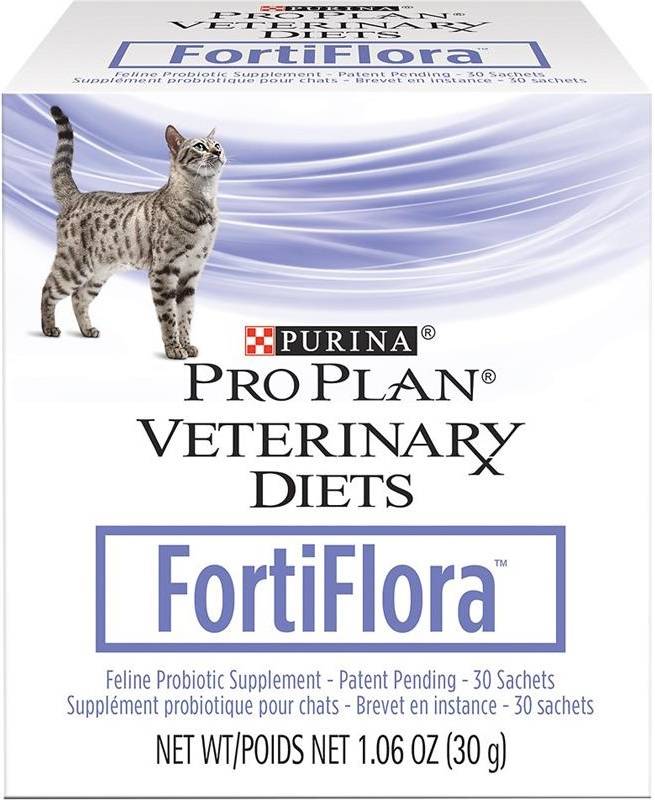 Фортифлора для собак инструкция по применению. «fortiflora» для кошек: способ применения и дозировка