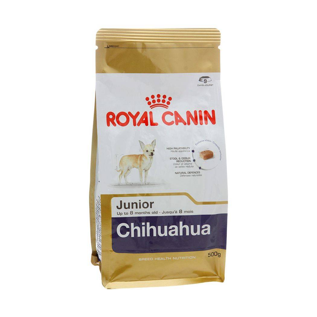 Подробная информация о гипоаллергенном корме royal canin (роял канин)