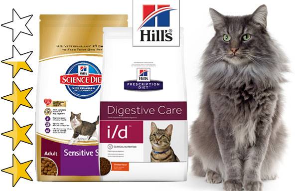 Корм хиллс для кошек: состав, цены, лечебная линейка hills и рекомендации по кормлению