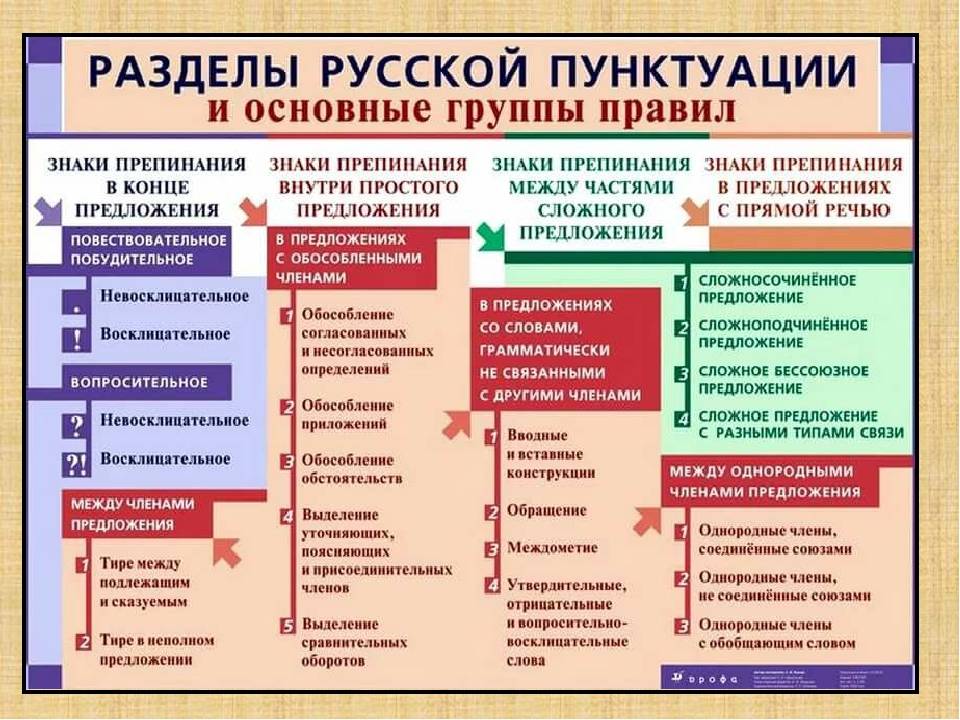 Болезнь меньера - заболевание внутреннего уха, из-за которого возникают приступы глухоты, шума в ушах, головокружения и нарушения равновесия
