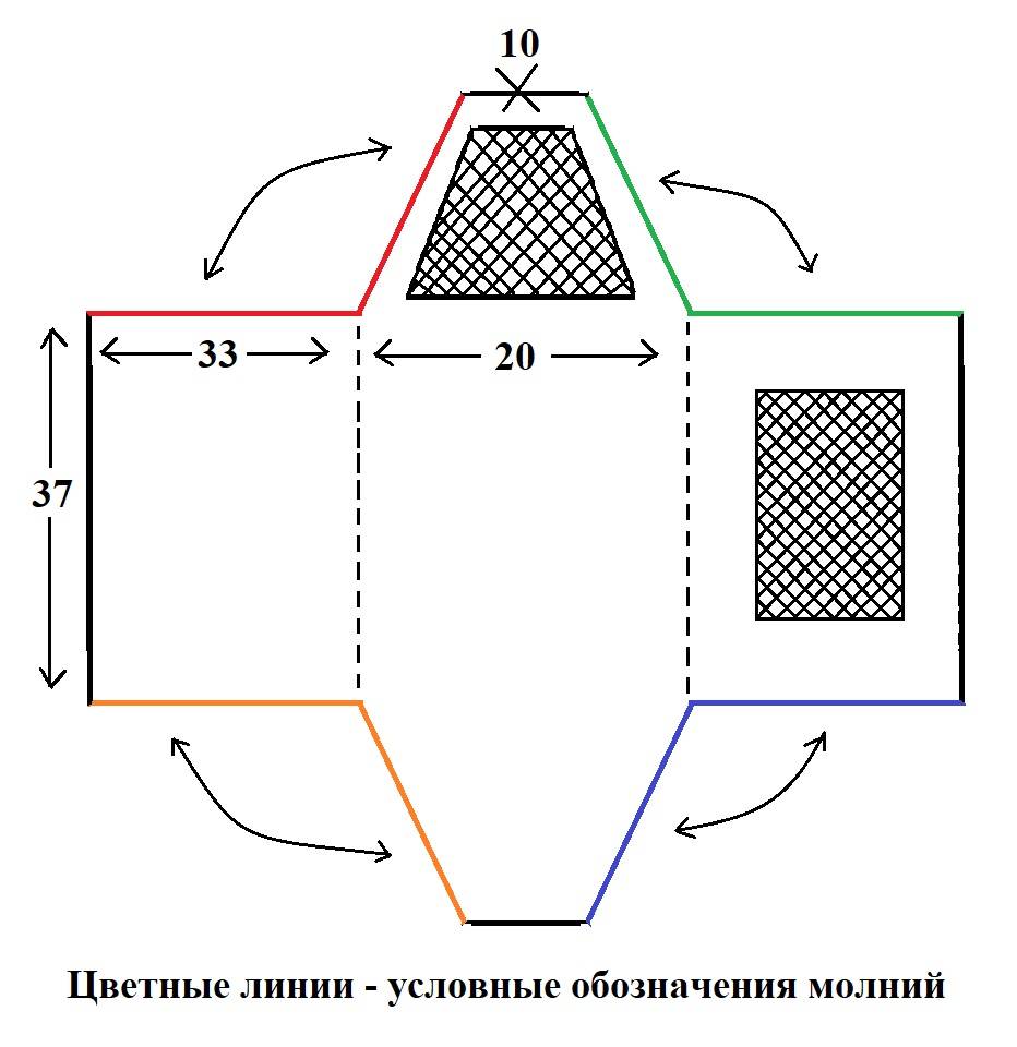 Готовая выкройка и порядок пошива домика для кошек собственноручно