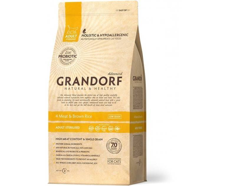 Грандорф: корм для кошек сухой и влажный, отзывы ветеринаров