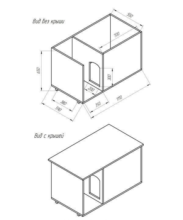 Как построить вольер и будку для вео своими руками: инструкция с чертежами и размерами