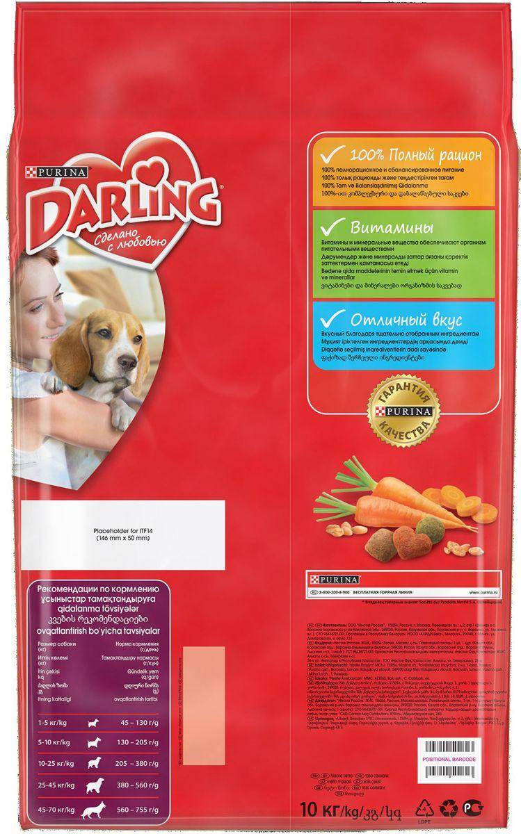 Обзор кормов для собак дарлинг, чаппи и pro pac: анализ состав, ассортимент и отзывы